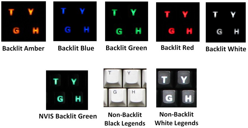 Collage - Backlit Keys