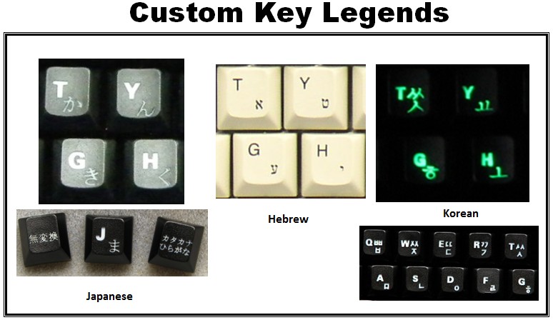 Collage - Key Legends - Custom